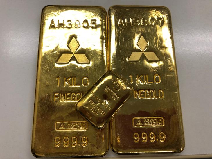 金価格が歴史的最高値を更新しました！